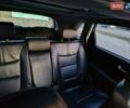 Черный Киа Соренто, объемом двигателя 2.2 л и пробегом 220 тыс. км за 12400 $, фото 67 на Automoto.ua