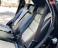Черный Киа Соренто, объемом двигателя 2.2 л и пробегом 200 тыс. км за 12777 $, фото 80 на Automoto.ua