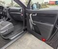 Черный Киа Соренто, объемом двигателя 2.2 л и пробегом 250 тыс. км за 12950 $, фото 48 на Automoto.ua