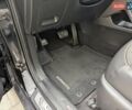 Черный Киа Соренто, объемом двигателя 2.2 л и пробегом 250 тыс. км за 12950 $, фото 30 на Automoto.ua