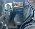 Чорний Кіа Соренто, об'ємом двигуна 2.2 л та пробігом 243 тис. км за 12900 $, фото 12 на Automoto.ua