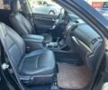 Чорний Кіа Соренто, об'ємом двигуна 2.2 л та пробігом 243 тис. км за 12900 $, фото 20 на Automoto.ua
