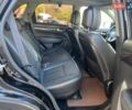 Чорний Кіа Соренто, об'ємом двигуна 2.2 л та пробігом 243 тис. км за 12900 $, фото 21 на Automoto.ua