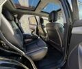 Киа Соренто 2010 в Каменце-Подольском на Automoto.ua Черный Киа Соренто, объемом двигателя 2.2 л и пробегом 232 тыс. км за 12000 $, фото 25 на Automoto.ua