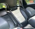 Черный Киа Соренто, объемом двигателя 2.2 л и пробегом 200 тыс. км за 12777 $, фото 97 на Automoto.ua