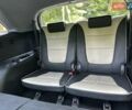 Черный Киа Соренто, объемом двигателя 2.2 л и пробегом 200 тыс. км за 12777 $, фото 75 на Automoto.ua