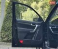 Черный Киа Соренто, объемом двигателя 2.2 л и пробегом 200 тыс. км за 12777 $, фото 62 на Automoto.ua