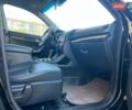 Чорний Кіа Соренто, об'ємом двигуна 2.2 л та пробігом 243 тис. км за 12900 $, фото 23 на Automoto.ua