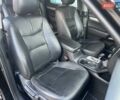 Чорний Кіа Соренто, об'ємом двигуна 2.4 л та пробігом 193 тис. км за 11900 $, фото 13 на Automoto.ua