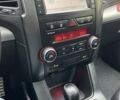 Черный Киа Соренто, объемом двигателя 2.2 л и пробегом 173 тыс. км за 13448 $, фото 71 на Automoto.ua