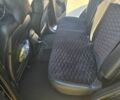 Черный Киа Соренто, объемом двигателя 2.2 л и пробегом 190 тыс. км за 13900 $, фото 5 на Automoto.ua