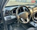 Чорний Кіа Соренто, об'ємом двигуна 2.2 л та пробігом 201 тис. км за 14400 $, фото 6 на Automoto.ua