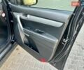 Чорний Кіа Соренто, об'ємом двигуна 2.2 л та пробігом 201 тис. км за 14400 $, фото 11 на Automoto.ua