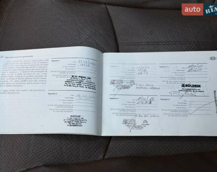 Чорний Кіа Соренто, об'ємом двигуна 2.2 л та пробігом 215 тис. км за 13150 $, фото 61 на Automoto.ua