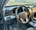 Чорний Кіа Соренто, об'ємом двигуна 2.2 л та пробігом 201 тис. км за 14000 $, фото 17 на Automoto.ua