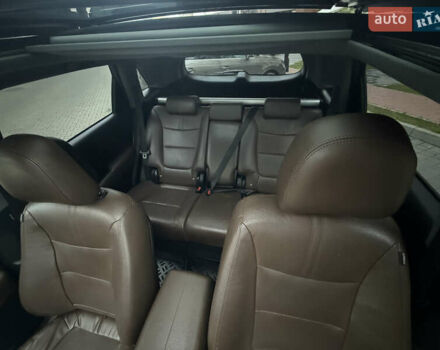 Чорний Кіа Соренто, об'ємом двигуна 2.2 л та пробігом 215 тис. км за 13150 $, фото 58 на Automoto.ua