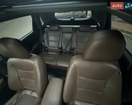 Чорний Кіа Соренто, об'ємом двигуна 2.2 л та пробігом 215 тис. км за 13150 $, фото 57 на Automoto.ua