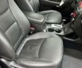 Черный Киа Соренто, объемом двигателя 2.2 л и пробегом 173 тыс. км за 13448 $, фото 53 на Automoto.ua