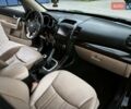 Чорний Кіа Соренто, об'ємом двигуна 2 л та пробігом 223 тис. км за 11650 $, фото 60 на Automoto.ua