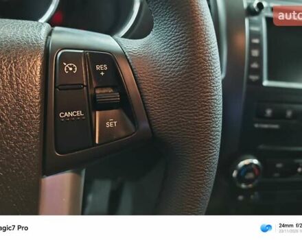 Чорний Кіа Соренто, об'ємом двигуна 0 л та пробігом 194 тис. км за 14800 $, фото 58 на Automoto.ua