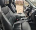 Черный Киа Соренто, объемом двигателя 2.2 л и пробегом 236 тыс. км за 12200 $, фото 23 на Automoto.ua