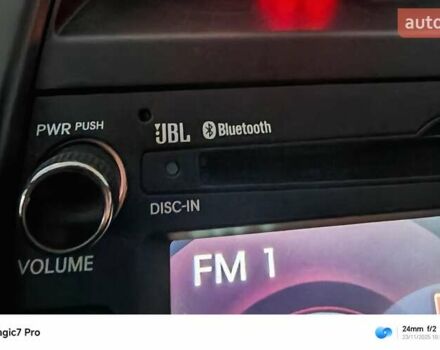 Чорний Кіа Соренто, об'ємом двигуна 0 л та пробігом 194 тис. км за 14800 $, фото 25 на Automoto.ua