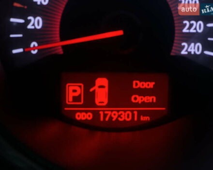 Чорний Кіа Соренто, об'ємом двигуна 2.2 л та пробігом 179 тис. км за 14699 $, фото 16 на Automoto.ua