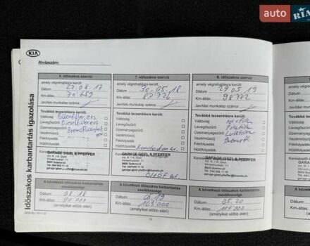 Чорний Кіа Соренто, об'ємом двигуна 2.2 л та пробігом 213 тис. км за 14499 $, фото 63 на Automoto.ua