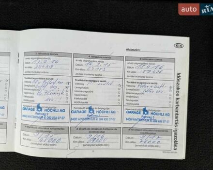 Чорний Кіа Соренто, об'ємом двигуна 2.2 л та пробігом 213 тис. км за 14499 $, фото 62 на Automoto.ua