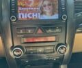 Черный Киа Соренто, объемом двигателя 2.2 л и пробегом 223 тыс. км за 15100 $, фото 71 на Automoto.ua