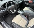 Чорний Кіа Соренто, об'ємом двигуна 2.2 л та пробігом 213 тис. км за 14499 $, фото 21 на Automoto.ua