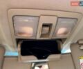 Черный Киа Соренто, объемом двигателя 2.2 л и пробегом 223 тыс. км за 15100 $, фото 42 на Automoto.ua