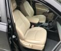 Черный Киа Соренто, объемом двигателя 2.2 л и пробегом 169 тыс. км за 15900 $, фото 23 на Automoto.ua