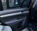 Черный Киа Соренто, объемом двигателя 2.36 л и пробегом 81 тыс. км за 15300 $, фото 6 на Automoto.ua