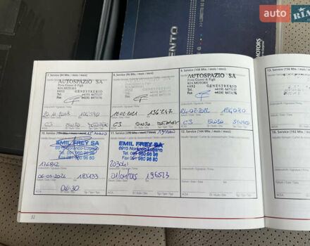 Черный Киа Соренто, объемом двигателя 2.2 л и пробегом 203 тыс. км за 15500 $, фото 38 на Automoto.ua