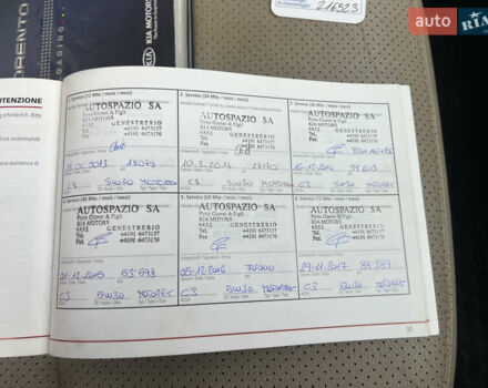 Черный Киа Соренто, объемом двигателя 2.2 л и пробегом 203 тыс. км за 15500 $, фото 37 на Automoto.ua