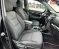 Киа Соренто 2012 в Львове на Automoto.ua Черный Киа Соренто, объемом двигателя 2.4 л и пробегом 270 тыс. км за 9599 $, фото 25 на Automoto.ua