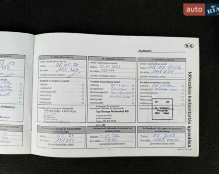 Чорний Кіа Соренто, об'ємом двигуна 2.2 л та пробігом 213 тис. км за 14499 $, фото 64 на Automoto.ua