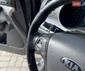 Черный Киа Соренто, объемом двигателя 2.2 л и пробегом 290 тыс. км за 15490 $, фото 19 на Automoto.ua