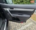 Черный Киа Соренто, объемом двигателя 2.2 л и пробегом 224 тыс. км за 14750 $, фото 66 на Automoto.ua