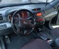 Киа Соренто 2013 в Тячеве на Automoto.ua Черный Киа Соренто, объемом двигателя 2.2 л и пробегом 270 тыс. км за 14500 $, фото 10 на Automoto.ua