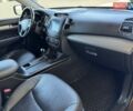 Черный Киа Соренто, объемом двигателя 2.2 л и пробегом 239 тыс. км за 17900 $, фото 53 на Automoto.ua