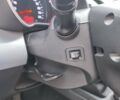 Черный Киа Соренто, объемом двигателя 2.2 л и пробегом 157 тыс. км за 16200 $, фото 43 на Automoto.ua