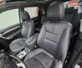 Черный Киа Соренто, объемом двигателя 2.2 л и пробегом 224 тыс. км за 14750 $, фото 79 на Automoto.ua