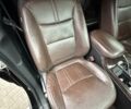 Черный Киа Соренто, объемом двигателя 2.2 л и пробегом 234 тыс. км за 17800 $, фото 21 на Automoto.ua