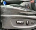 Киа Соренто 2013 в Одессе на Automoto.ua Черный Киа Соренто, объемом двигателя 2.2 л и пробегом 245 тыс. км за 16500 $, фото 22 на Automoto.ua