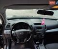 Черный Киа Соренто, объемом двигателя 2.2 л и пробегом 157 тыс. км за 15900 $, фото 9 на Automoto.ua