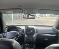 Черный Киа Соренто, объемом двигателя 2 л и пробегом 189 тыс. км за 17500 $, фото 15 на Automoto.ua