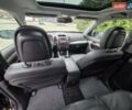 Черный Киа Соренто, объемом двигателя 2.2 л и пробегом 224 тыс. км за 14750 $, фото 113 на Automoto.ua