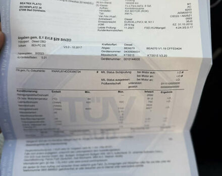 Черный Киа Соренто, объемом двигателя 2.2 л и пробегом 208 тыс. км за 16850 $, фото 67 на Automoto.ua